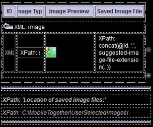 Cliquer pour agrandir/réduire Cliquer pour agrandir/réduire