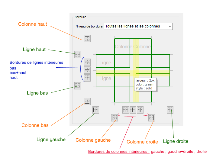 MTDTableBorderSettings