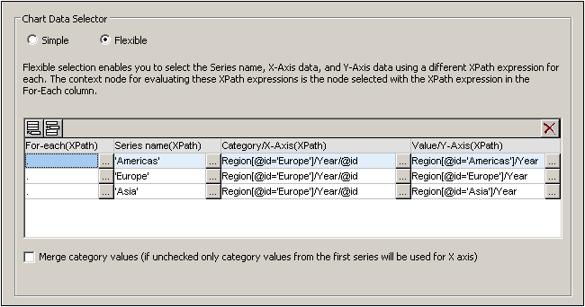 ChartDataSelFlex02