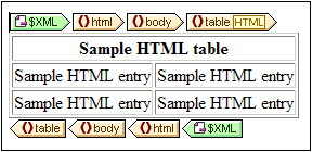 CHTablesCreateAsCHTable