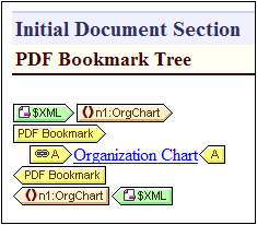 PDFBkmkTree01