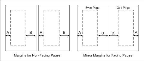 facing_pages