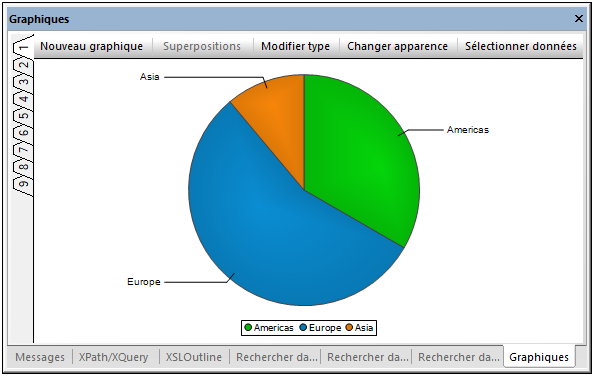 ChartWindow