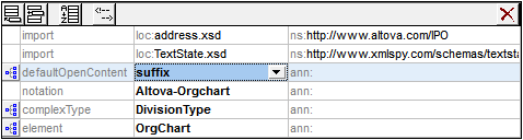 SchOviewDefOpenContent