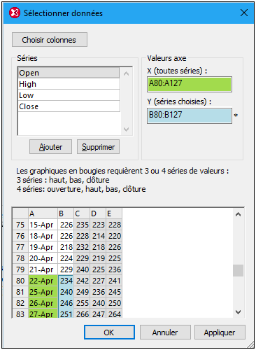 ChartCandlestSelectData