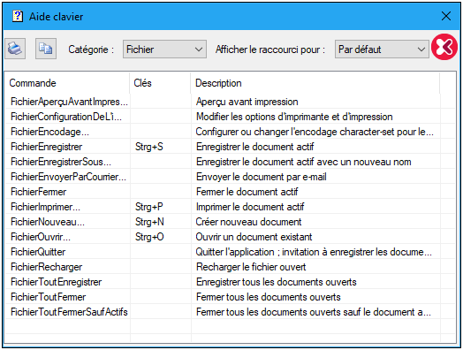 HelpKeymap