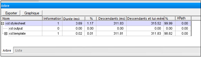 profiler_optimize_totaltime1