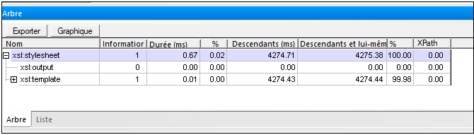 profiler_optimize_totaltime2