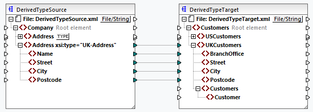 Altova MapForce 2024 Enterprise Edition   Derivedtypemapping 