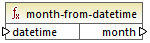 mf-func-month-from-datetime