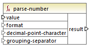 typescript parse number