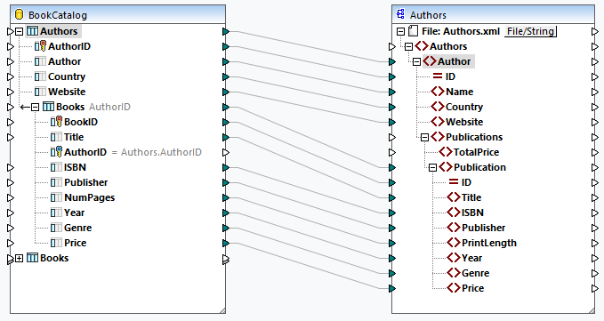 MF_BookCatalogRelation03