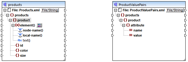 mf_map_ConvertProducts_03