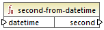 mf-func-second-from-datetime