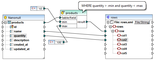 mf-sql-where-example3