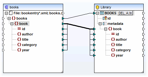 xml_to_sqlite_field_07