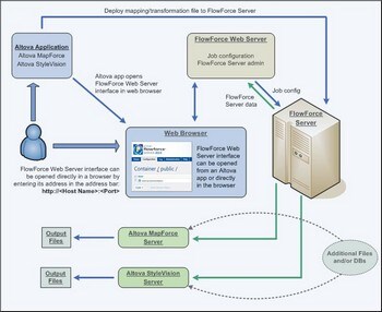 Click to expand/collapse Click to expand/collapse