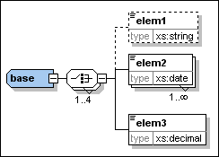 base_complexType