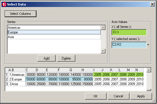 ChartEx2DataSelect