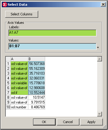 ChartProfilerSelectData