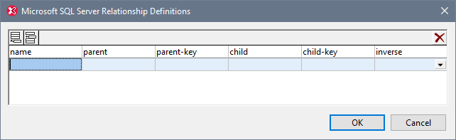 NamedSchemaRelationships