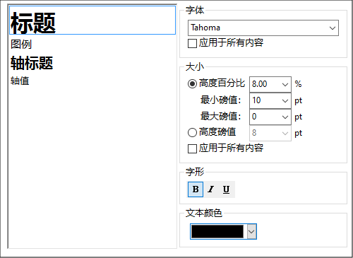 dlg_chart-appearance-fonts