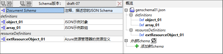 JSONSchOview01